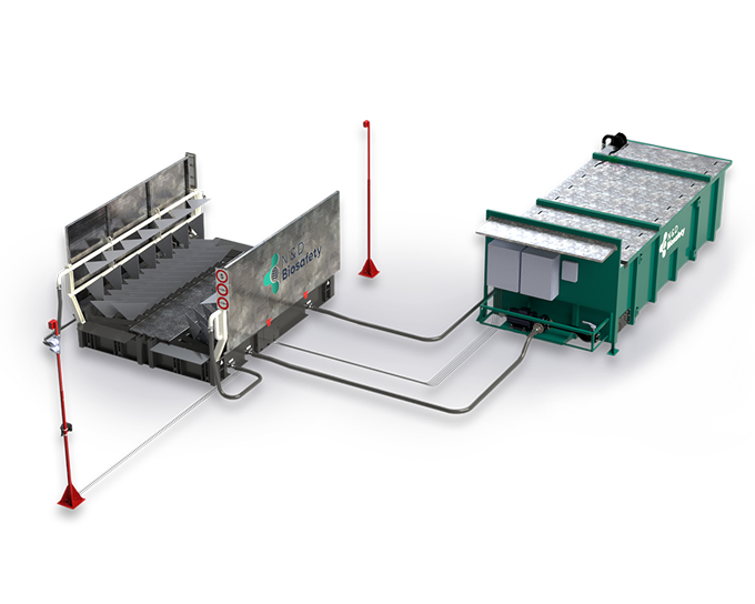 Station N&D Biosafety